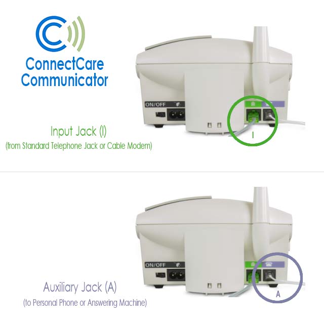 ConnectCare Communicator Installation communicator installation